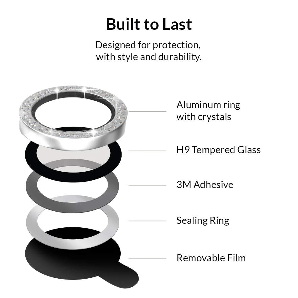 Samsung Crystal Camera Lens Protector - Image 4